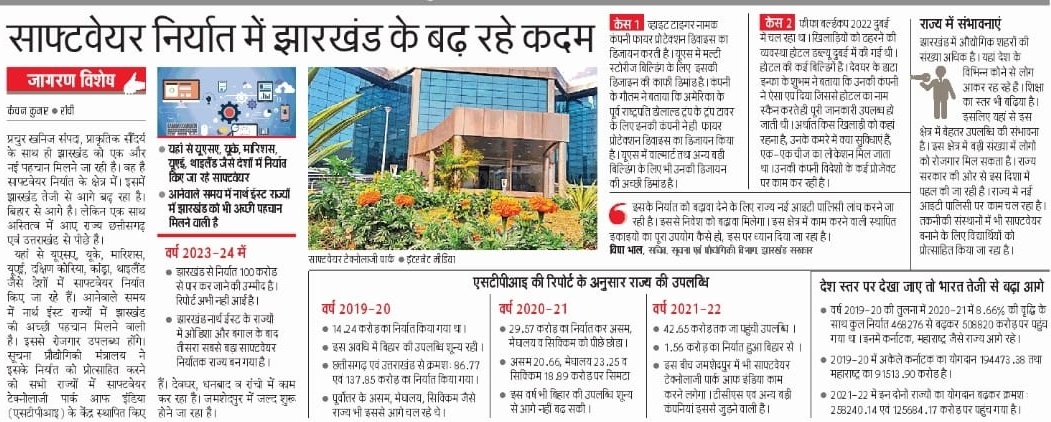 यहां से यूएसए, यूके, मारिशस, यूएई थाइलैंड जैसे देशों में निर्यात किए जा रहे साफ्टवेयर...