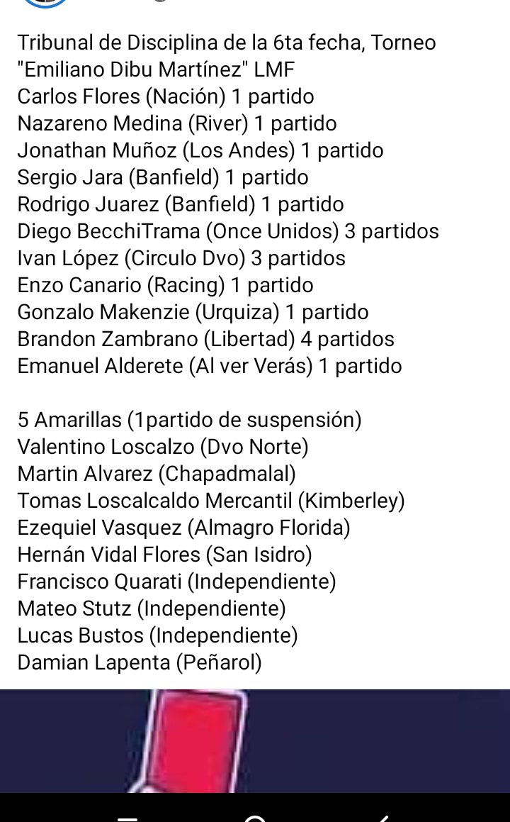Sancionados 6 ya fecha LMF Torneo,", Emiliano Dibu Martínez"