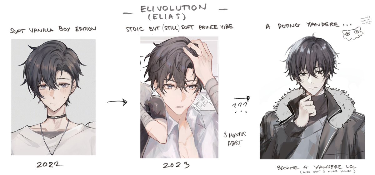 Elias' regression arc _(:△」∠)_