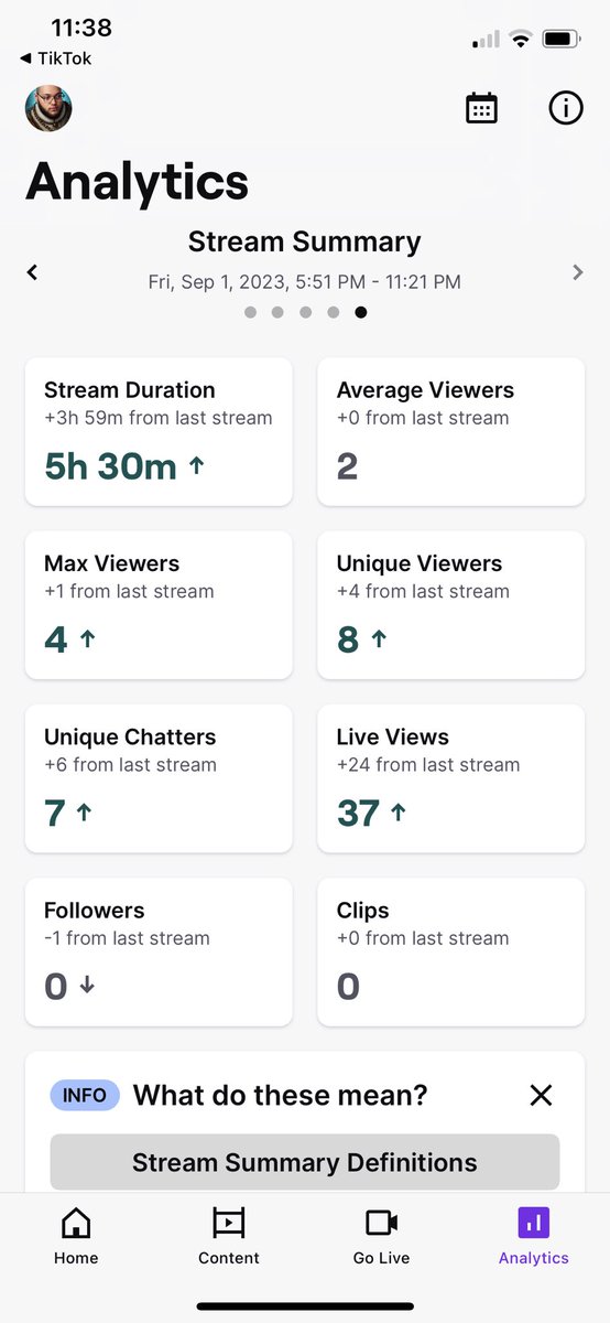 SlashaYt's tweet photo. Nah 7 months I haven’t streamed I did my first stream today after such a long time and I killed it not gonna for me these numbers are valid and I had @KickStreaming jumping I was lit tonight sheesh first stream back in 7 months I gotta say was a success 🔥🥃 https://t.co/1GQRyCU9mf