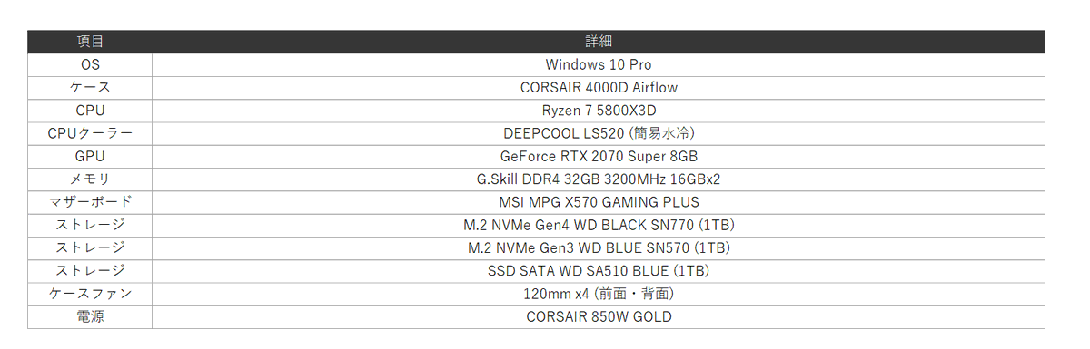 tekumoni's tweet photo. CLUTCHWin秋のプレゼントキャンペーン🎑

抽選で1名様に『ゲーミングPC』をプレゼントദ്ദി^..^)

応募方法

① @clutch_winjp をフォロー 
② このツイートをRT！♻️  
③ いいねで当選率UP💚
④ @clutchwin_ftm をフォローで当選率UP💚

締切【9/23(土)23時59分まで】

たくさんのご応募お待ちしております！

#ゲーミングPC