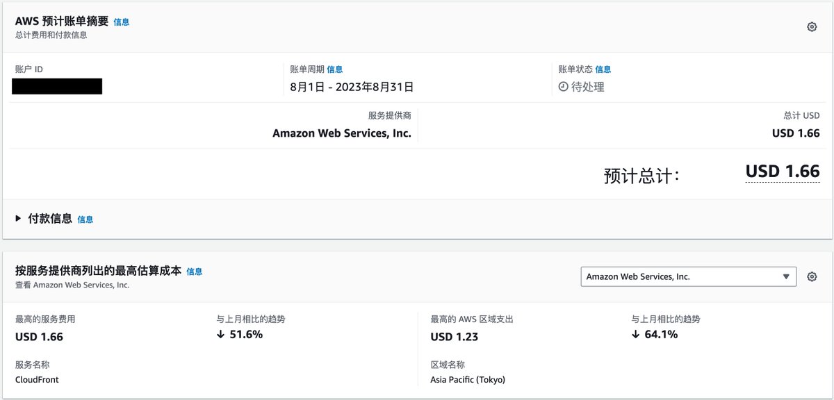 我目前主用梯子是免费甲骨文日本VPS 套 AWS CloudFront（CDN）加速，十分稳定。通过一些调整，AWS八月费用比七月减少了51.6%，与直接购买3.5美元最低配置的Lightsail相比，还是要省一半，为作省钱小能手，我很满意这个方案。
搭建方法可参考不良林这期〘最新永久免费CDN……〙youtu.be/MHFYRRo1Q8E?si…