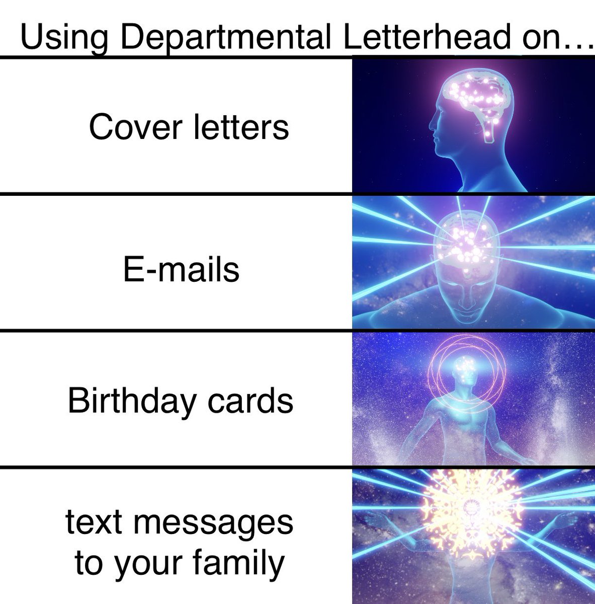 Happy cover letter season, #AcademicTwitter