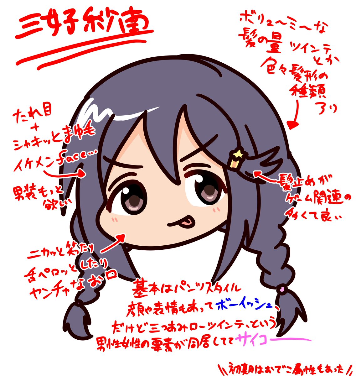 さなさんのここが好きっち