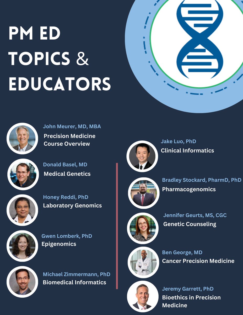 MCW Precision Medicine MS Degree & Certificate tweet media