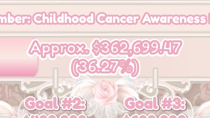 Alli ♡ | Royale High Campus 4 UPDATES 🖤 | ia tweet media