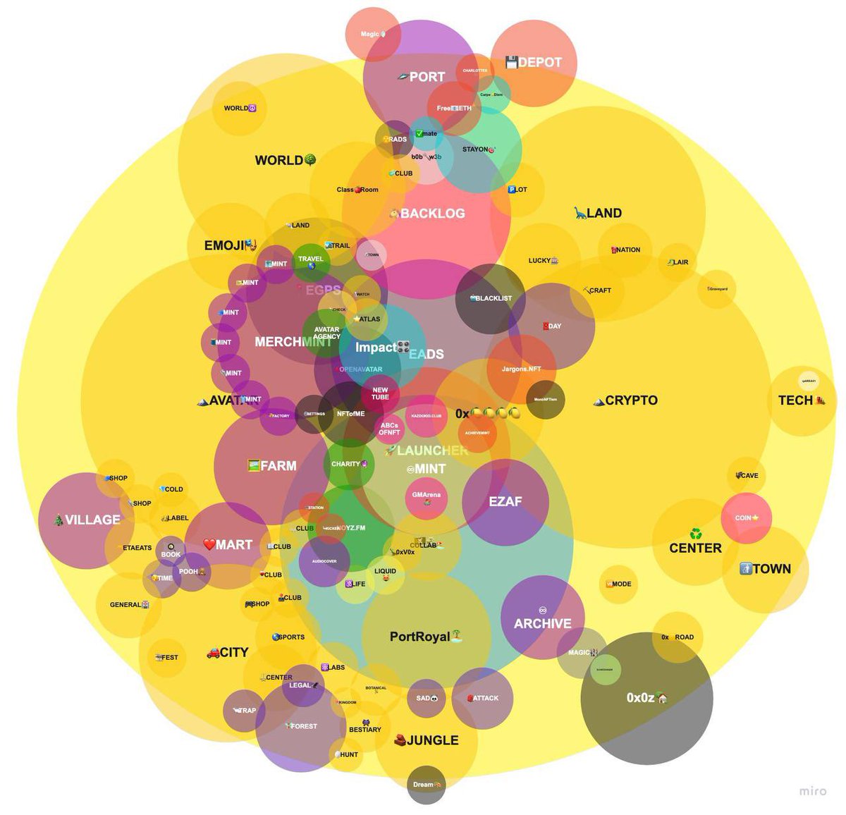 theWiz.eth tweet media