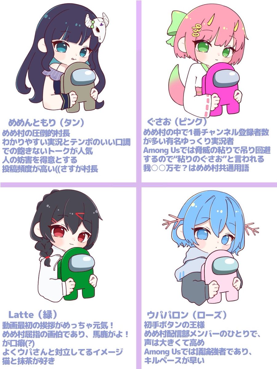 もっとめめ村を知ってもらいたい！ 4人分の説明文とイラスト第1弾