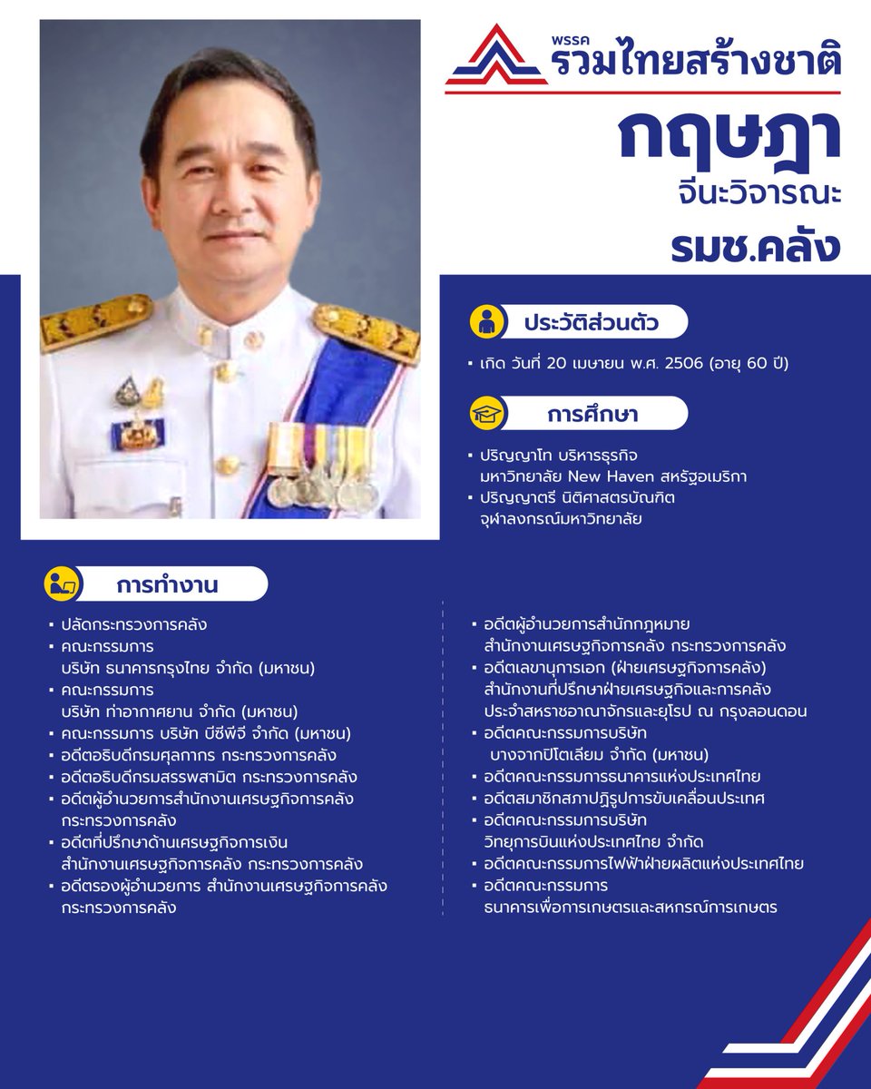 4 รัฐมนตรี #พรรครวมไทยสร้างชาติ
1.นายพีระพันธุ์ สาลีรัฐวิภาค รองนายกรัฐมนตรี และรัฐมนตรีว่าการกระทรวงพลังงาน
2.นางสาวพิมพ์ภัทรา วิชัยกุล รัฐมนตรีว่าการกระทรวงอุตสาหกรรม
3.นายอนุชา นาคาศัย รัฐมนตรีช่วยว่าการเกษตรและสหกรณ์
4.นายกฤษฎา จีนะวิจารณะ รัฐมนตรีช่วยว่าการกระทรวงการคลัง