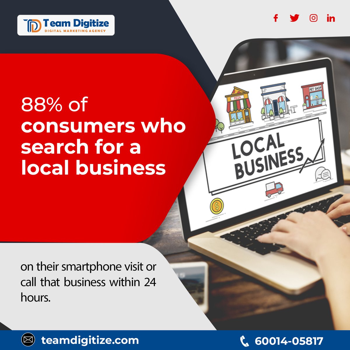 TDigitize's tweet image. Instant results, instant action! When consumers search for local businesses on their smartphones, 88% of them visit or call the business within 24 hours. Embrace the power of mobile searches! 

#teamdigitize #didyouknowfacts #localbusinesses #Customers #googlemybusiness #guwahati