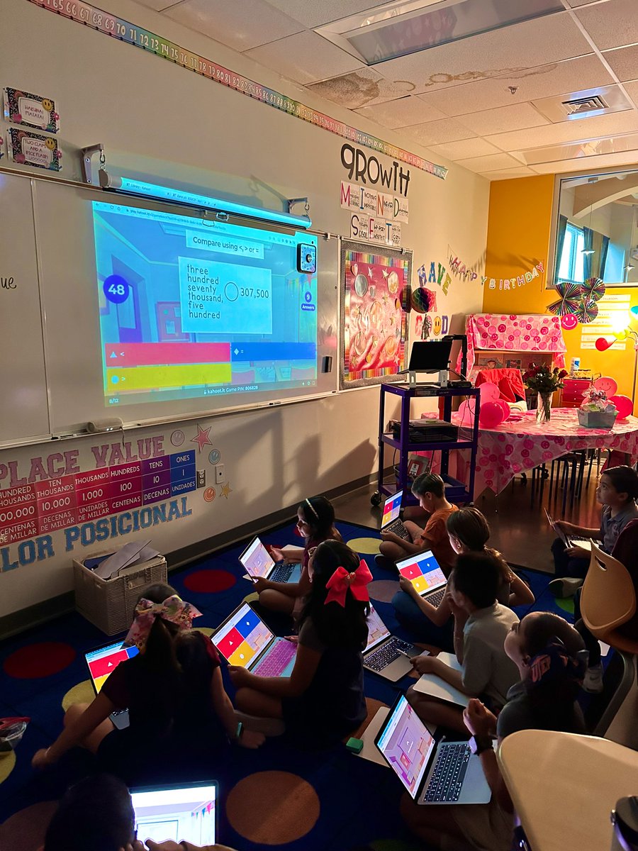 KAHOOT to review &gt; = &lt; Comparing &amp; Ordering Numbers #Kahoot #MakeitFun