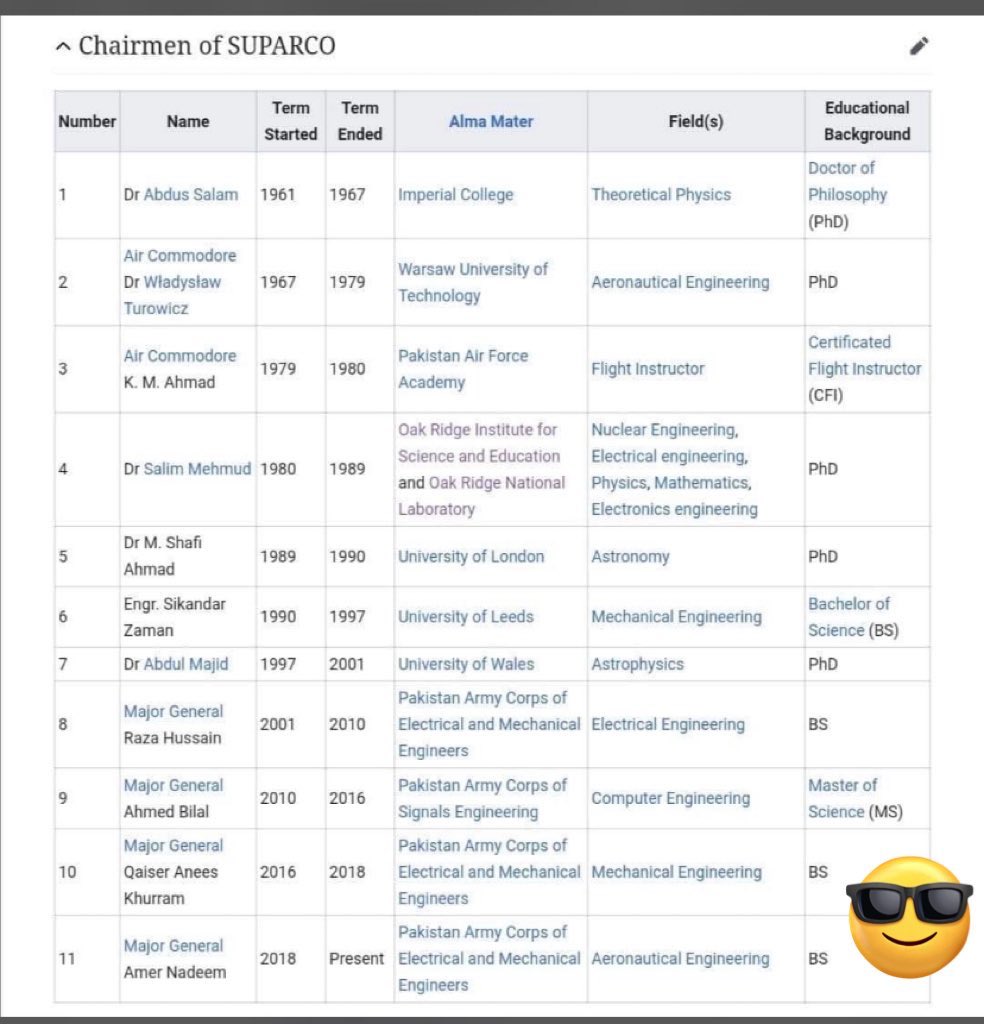 Voice of PhDs in Pakistan tweet media