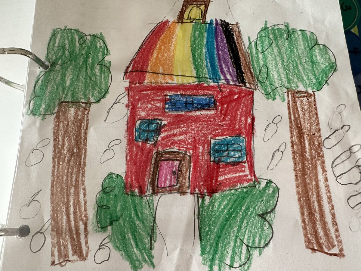 N__Castro's tweet photo. The joy in teaching little’s is when all is quiet &amp; I can reflect on their individual personalities through their artwork.   They each drew the cover for their section in my data binder.   It gives them a sense of ownership &amp; me a reminder of my why.
#AVCato
#CastroFirstFun https://t.co/yTeP0iFAiF