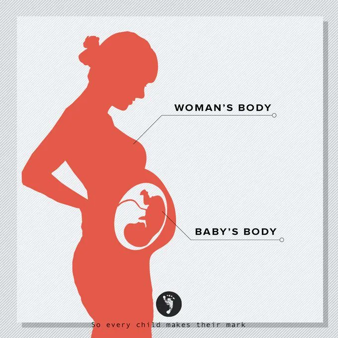 An unborn baby is NOT a woman's body.