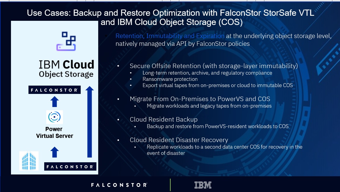 NielBalsino's tweet photo. Get backup immutability and maintain data integrity by using FalconStor StorSafe VTL with PowerVS and IBM Cloud Object Storage (COS). #FalconStor #StorSafe #CloudMigration #cloud #IBMpowerVS #PowerVS #ibmcloudobjectstorage #IBMPowerSystems
https://t.co/xWCThKgKLS https://t.co/SNOx4q39rz