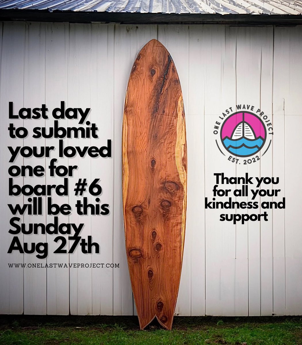 Last call for board #6 will be this Sunday, August 27th. Please share with your community and direct any new submissions through the website as I will continue adding names until then. Much love to you all, Dan
