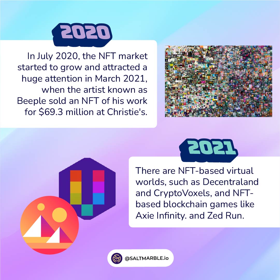 saltmarble's tweet photo. Fast forward to today, and NFTs are not just about digital cats anymore. They've exploded into the art world, music industry, gaming, and so much more! #NFT #Crypto #Blockchain #DigitalArt #Gaming #History #Saltmarble https://t.co/j5NlcySOSe
