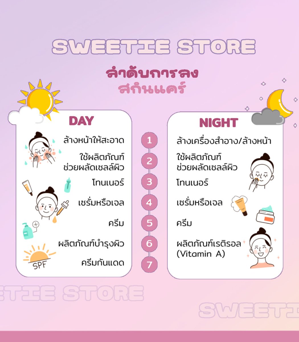 sweetie2store's tweet photo. ลำดับการลงสกินแคร์ กลางวัน-กลางคืน

จบทุกปัญหาสิวกวนใจ ด้วย #eucerin
ส่งฟรีไม่มีขั้นต่ำ dmมาได้เลยค่าา

#ยูเซอรีน #ยูเซอริน #eucerinthailand #รีวิวeucerin #BLACKPINK https://t.co/A9S133KYJt