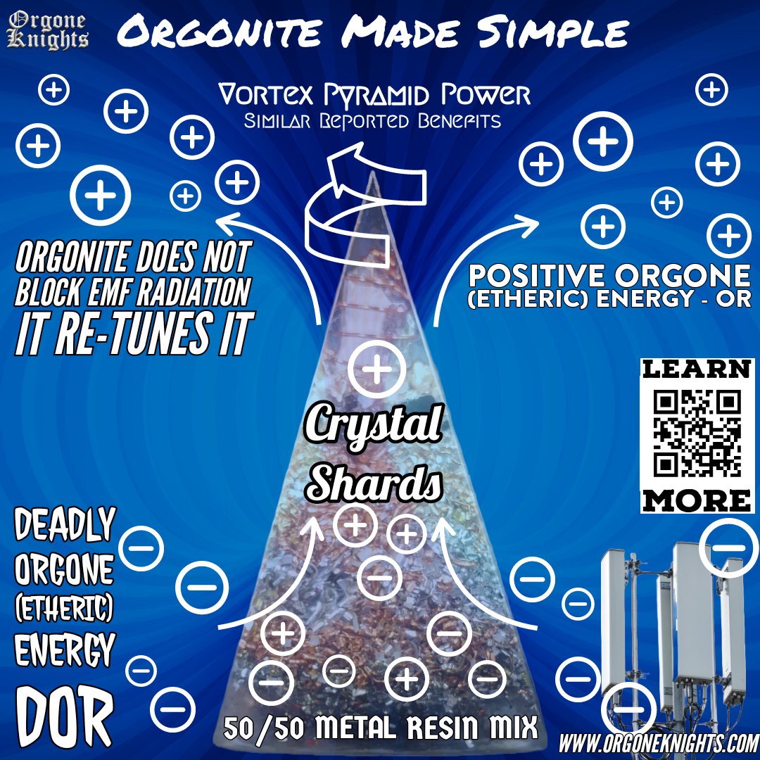 5Gcrusader's tweet photo. #Orgonite Made Simple... #DIY
#DIY #orgoneknights #shungite #tools #transformation #EMF #5G #power #resinart #EMFprotection
https://t.co/aW0NoBQ3gH
#Stop5G #5G #5Grisks #5gDangers #5GRisks #Skynet #StoptheBias #emfprotection #emfsensitivity #Orgone #orgonite #EMF #protection https://t.co/9X47CCclZC