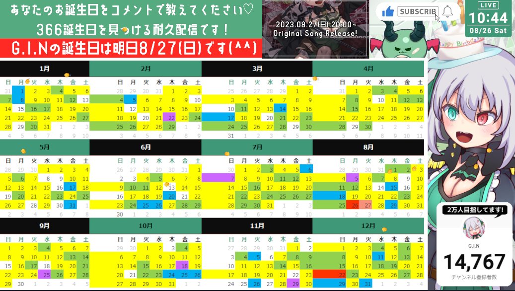 gin_doragon tweet picture