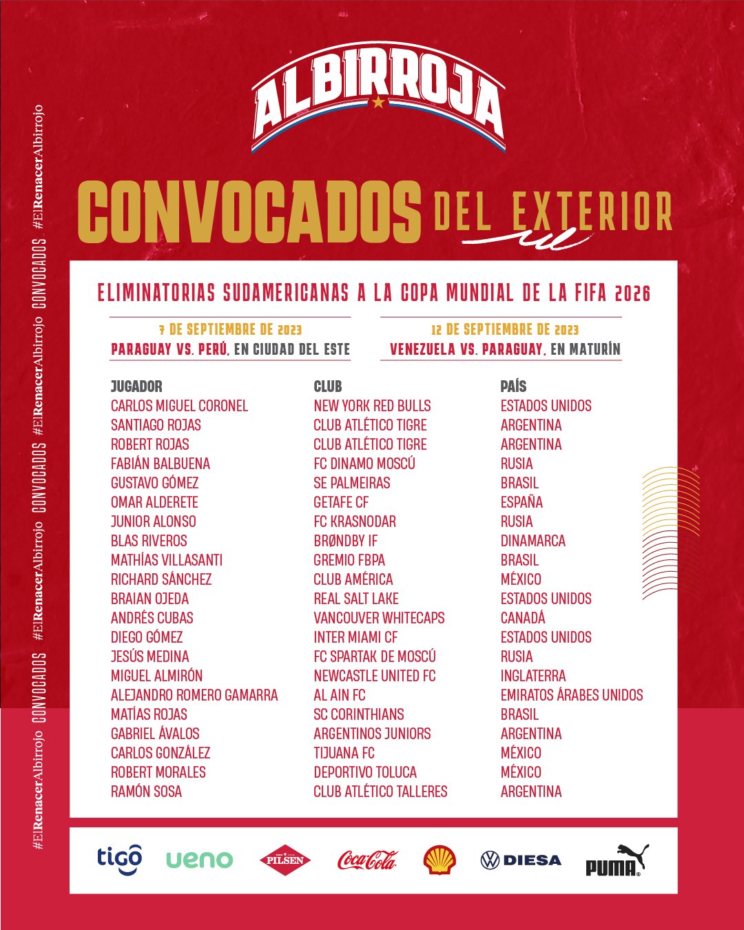 Selección peruana: También la selección de Paraguay tiene a sus jugadiors en el partidor tras la convocartoria. para la primera y segunda fecha.