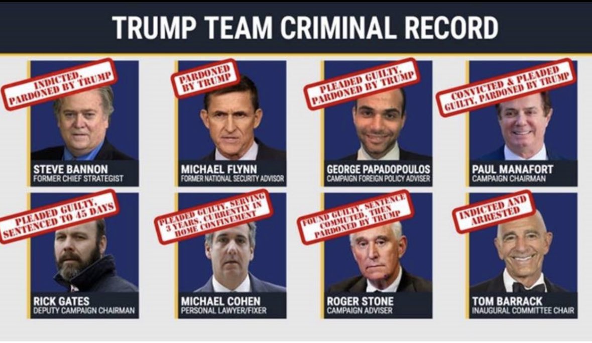 As Trump supporters claim that the 4 indictments on 91 felony counts is a 'political persecution,' you should also remember that they said: - Roger Stone was 'politically persecuted' - FOUND GUILTY - Paul Manafort was 'politically persecuted' - FOUND GUILTY - Michael Flynn was…