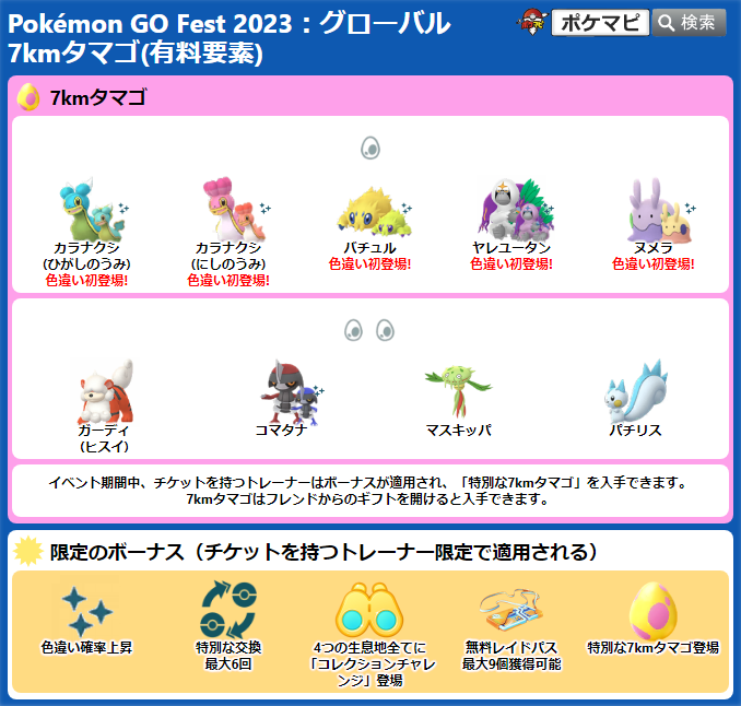 Pokémon GO Fest 2023 グローバルのチケットを持つトレーナー限定の