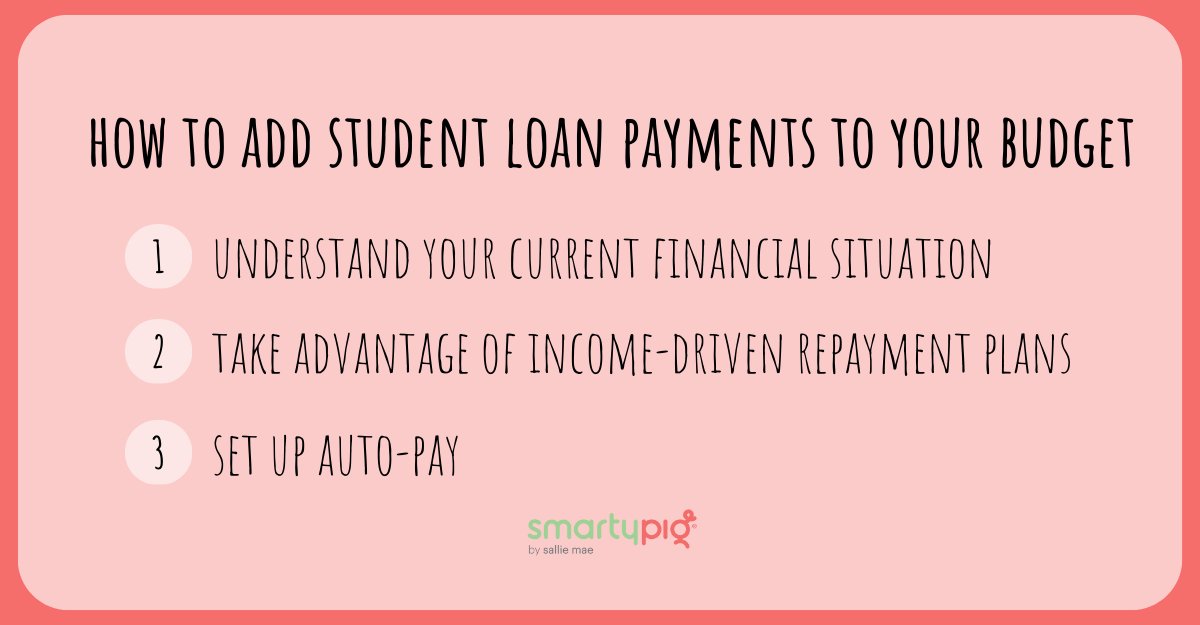 Make sure you’re prepared for federal student loan repayment to begin again with these tips! 

What other tips do you have? Share the wealth in the comments ⬇️

#StudentLoanRepayment