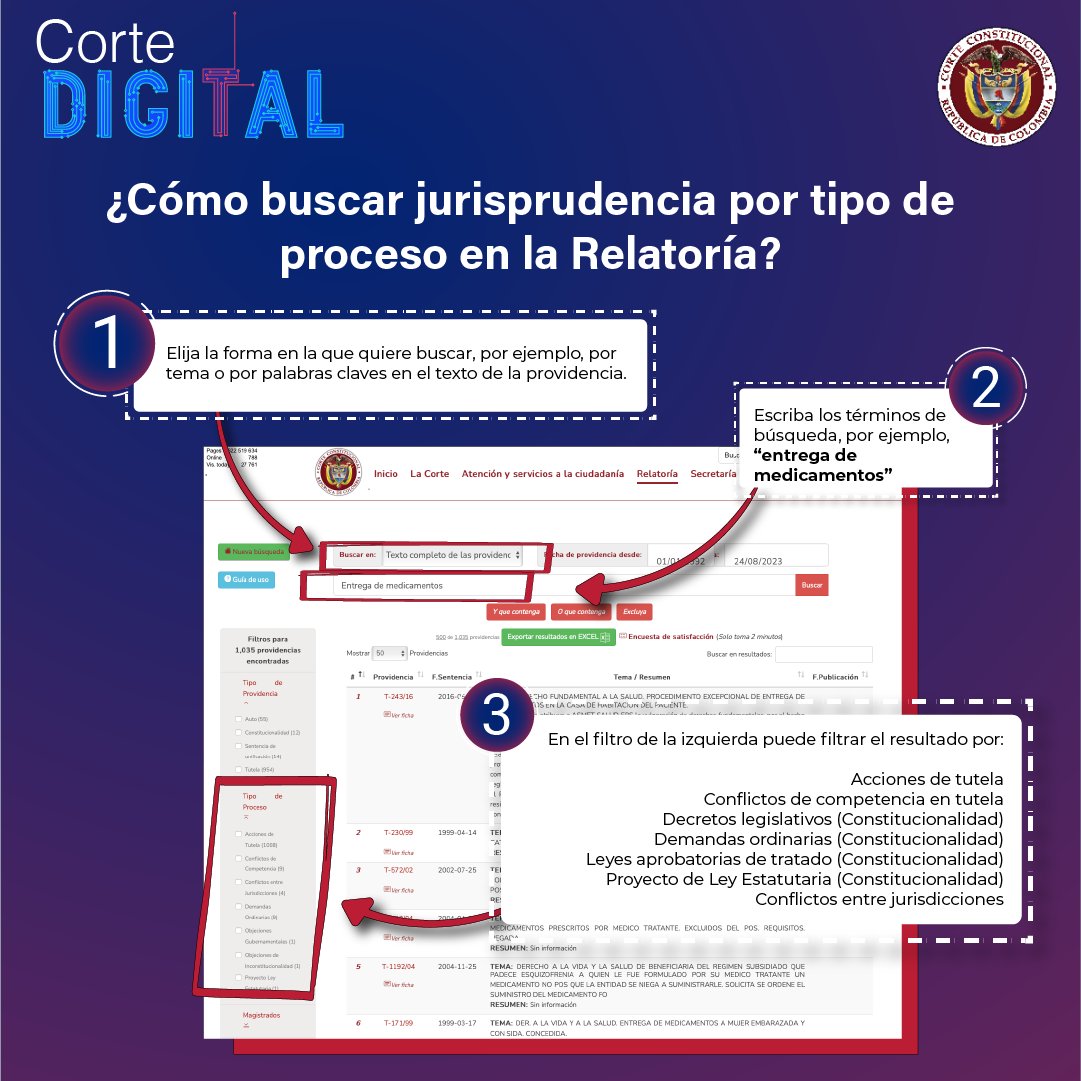 CConstitucional's tweet image. #CorteDigital | Así se  puede buscar jurisprudencia en el nuevo buscador de relatoría por tipo de proceso. corteconstitucional.gov.co/relatoria/busc…