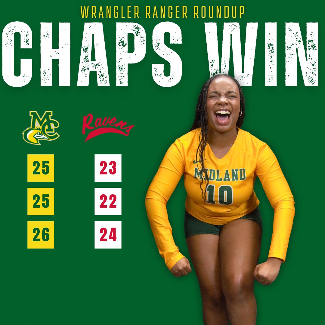 Midland College Volleyball tweet media