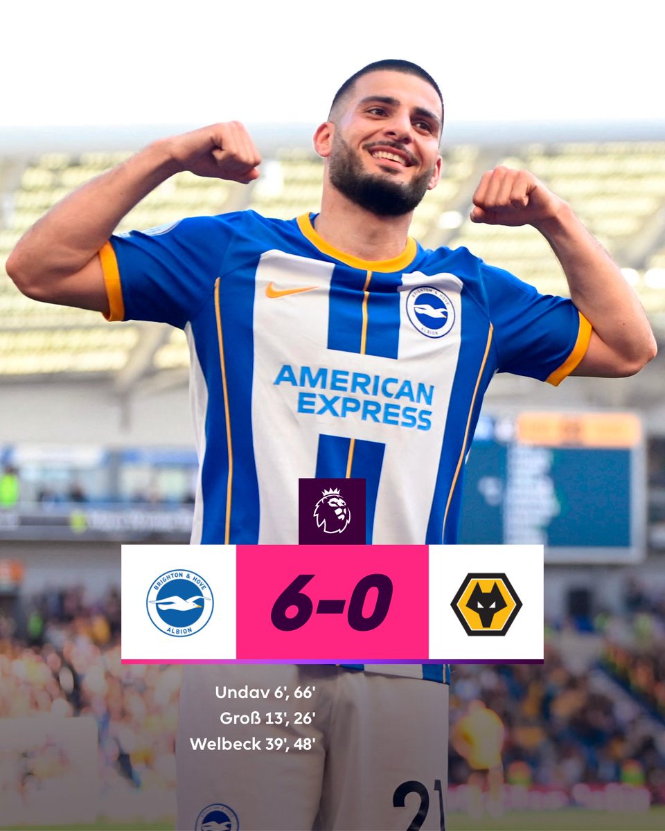 BestBulgaria's tweet photo. @LucaDFC @Wolves https://t.co/1TUyl8I7Tn