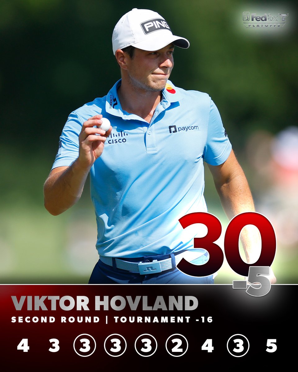 PGATOUR's tweet photo. A back-nine heater for Hovland 🔥

He leads by 1 @TOURChamp. https://t.co/BMbZyl21oI