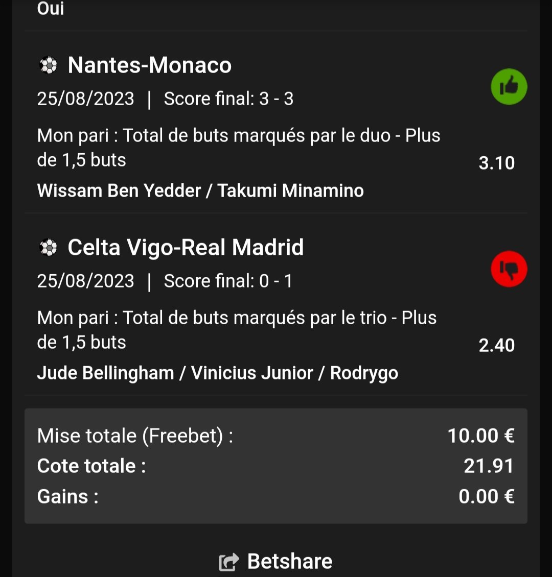 Bonsoir @UnibetFrance le pari est perdant ou pas ?