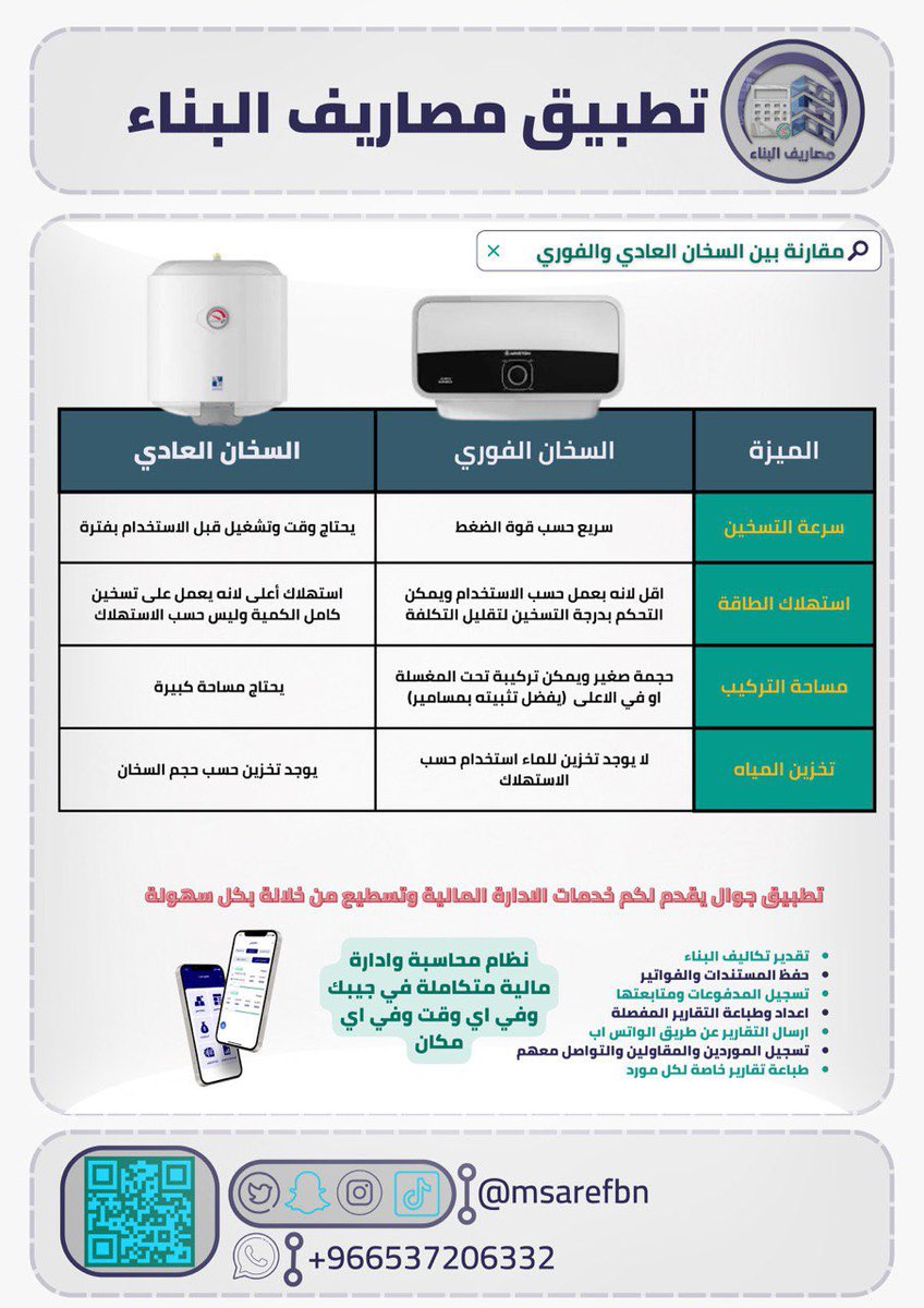 🚨من واقع تجربتكم

🧐ماهو الأفضل استخدام في المنزل

👈🏽السخان العادي 
👈السخان الفوري 

👇🏻هذي مقارنة بسيطه ونبي تجاربكم

#مصاريف_البناء #التصميم_الداخلي #تكاليف_البناء