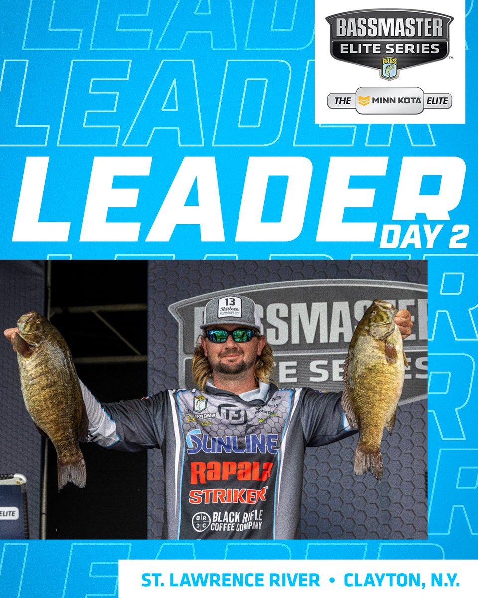 bassmaster's tweet photo. Kyle Welcher takes the Day 2️⃣ lead of the @MinnKotaMotors Bassmaster Elite at the St. Lawrence River with a total weight of 53 pounds, 6 ounces!
#Bassmaster #BassElite #Day2Leader #MinnKota #StLawrenceRiver https://t.co/pM2d86COTm