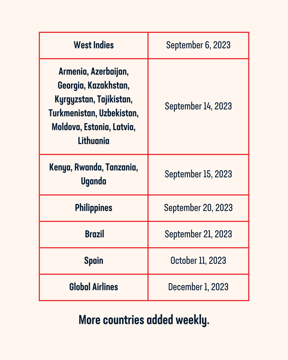 New international theaters have been added for "Sound of Freedom"! Stay informed about the latest news on the Angel Studios blog. Don't miss out on the opportunity to watch this highly-anticipated film.

#AngelStudios #SoundOfFreedom