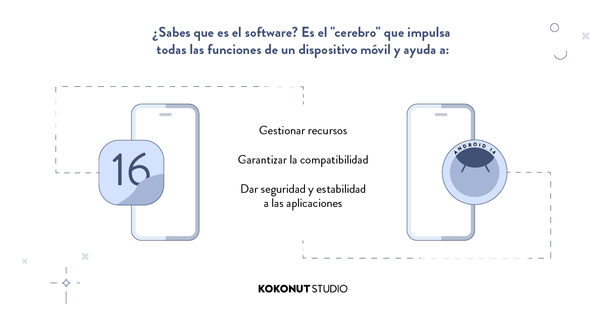 Kokonut Studio tweet media