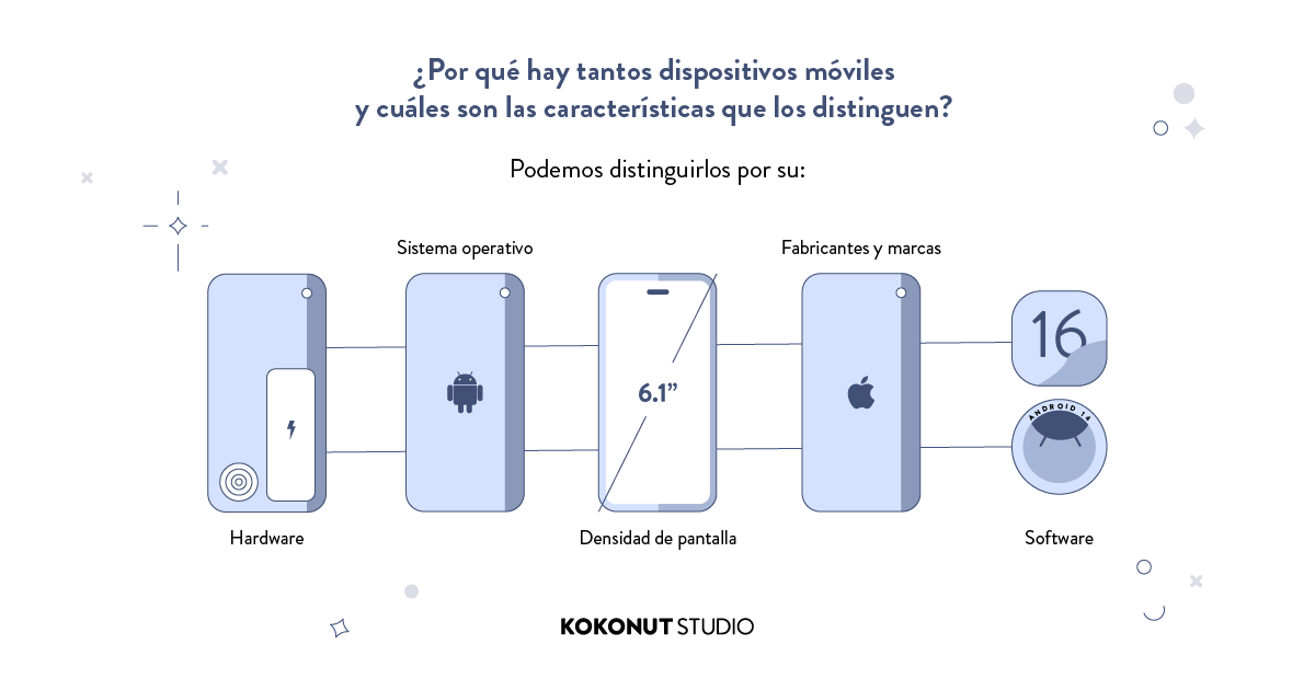 Kokonut Studio tweet media