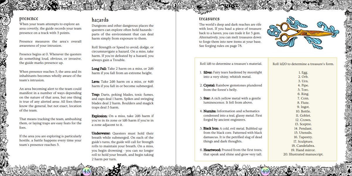 Just doing some gloating about Weald's layout... If you haven't checked out our new fantasy game Weald, go get it at secrethearth.com/weald! It's free! #osr #ttrpg