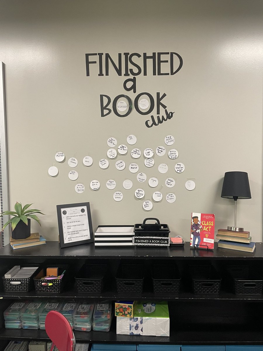 mrsdarterreads's tweet photo. The end of week three and so many more 9th graders joined the Finished a Book Club- some for the 2nd time! #stallionstrong #hebisd #hebisdpeople https://t.co/rTbj6vq2D9