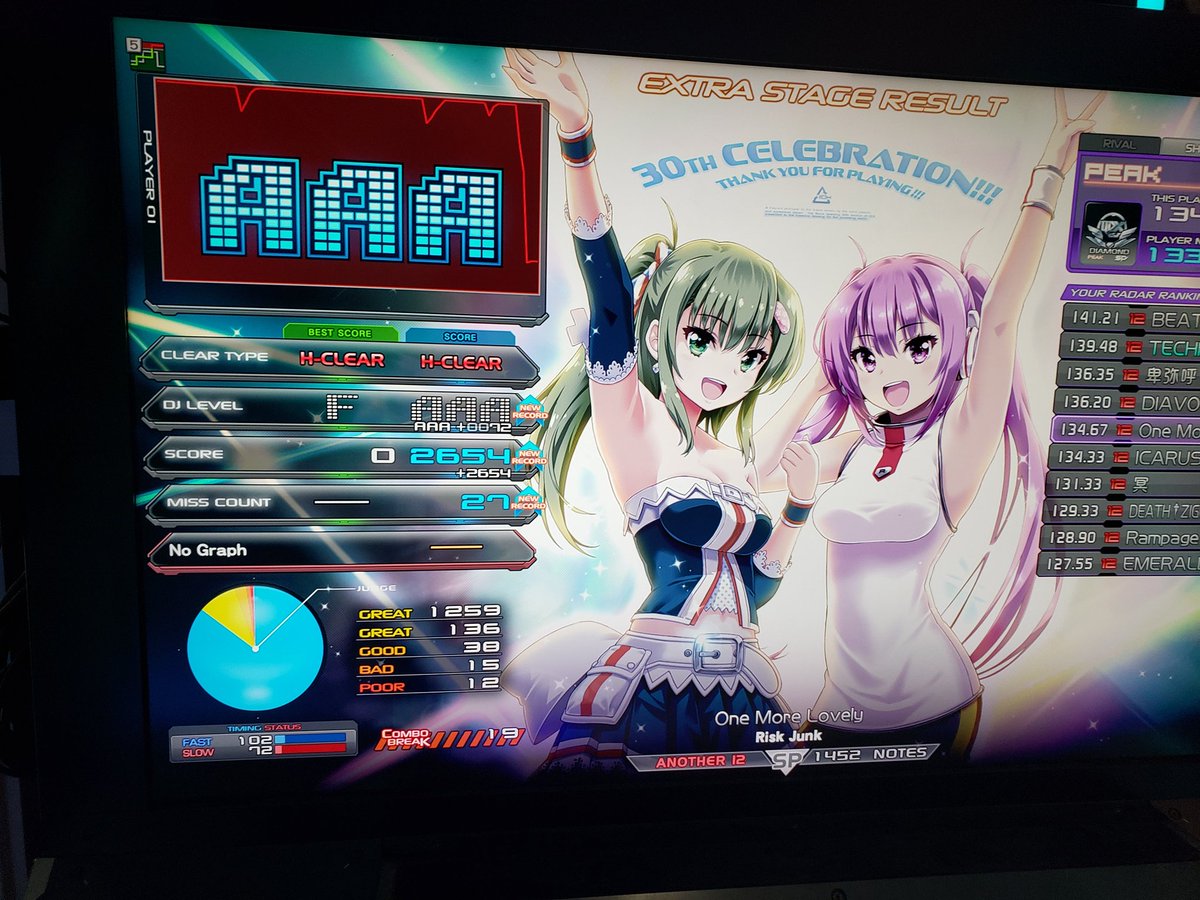 comatoast96's tweet photo. i guess i can aaa one more lovely now??? and implantation?? very surprised, plus a quick 18 puc on whats becoming one of my favorite XCDs #IIDX #SDVX https://t.co/9nToJD535Q