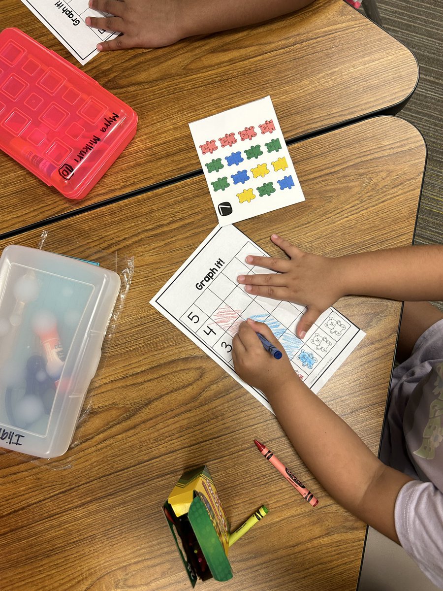 We did some graphing today! #acecubs