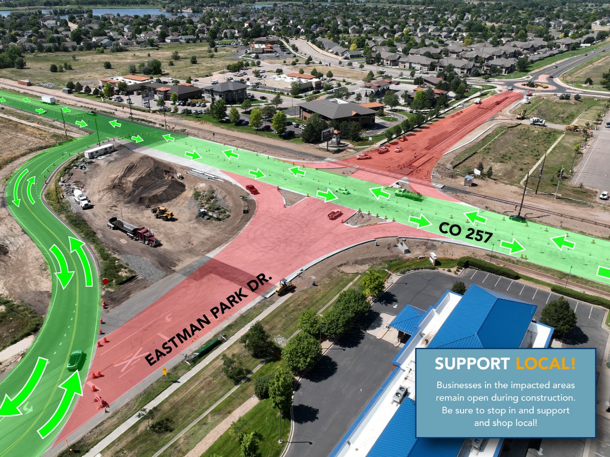 As of yesterday, the NB portion of CO 257 is OPEN! 🥳 Next, the town will work on traffic light installation to get Eastman Park Dr. open. On 9/5, CDOT is closing CO 257 south of Crossroads Blvd. for 20 days and residents will have to detour. More info bit.ly/43SJLJk.