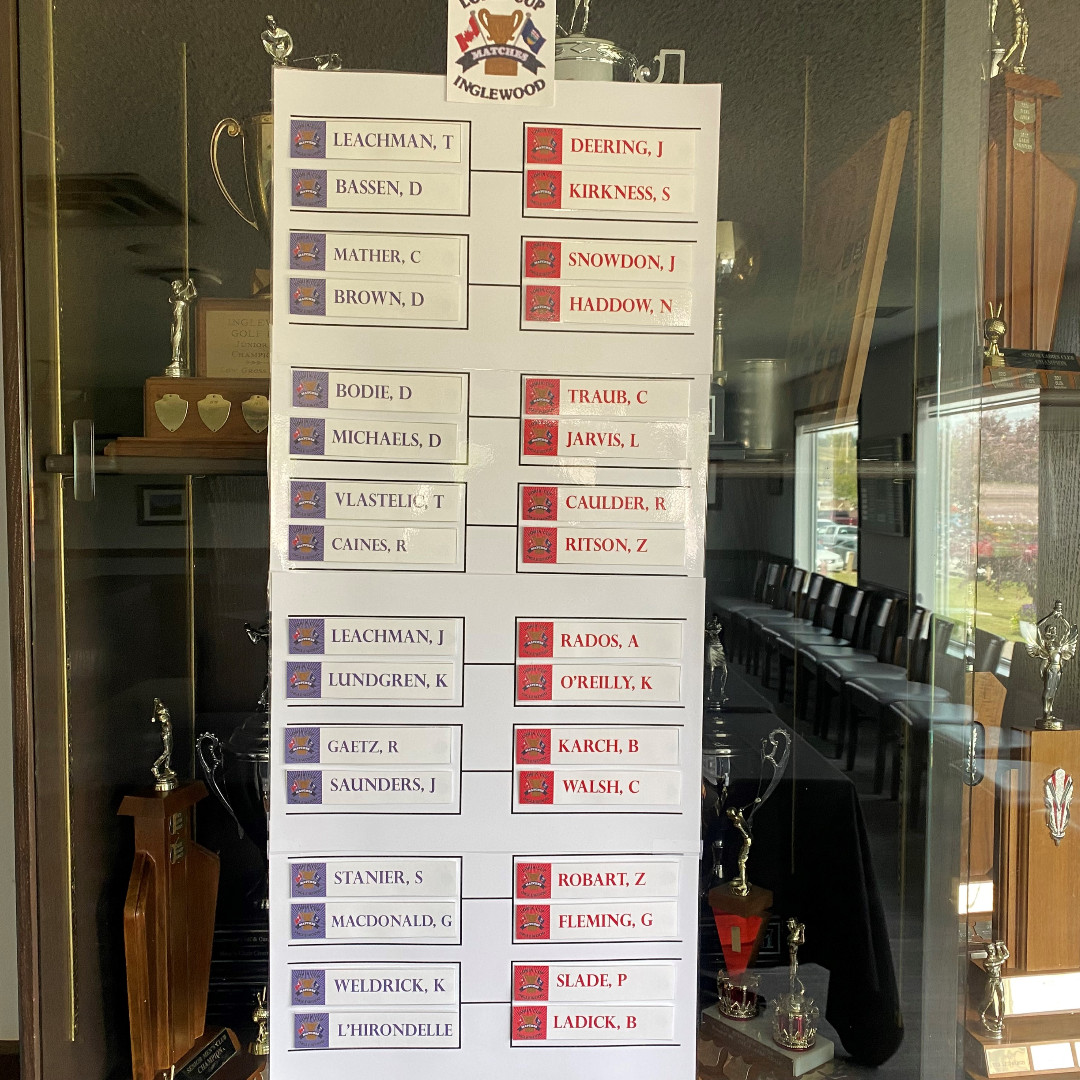 Inglewood Golf Club tweet media