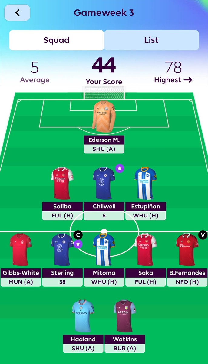 AaronBoxall's tweet photo. @OfficialFPL https://t.co/Cn2WaAt9TB