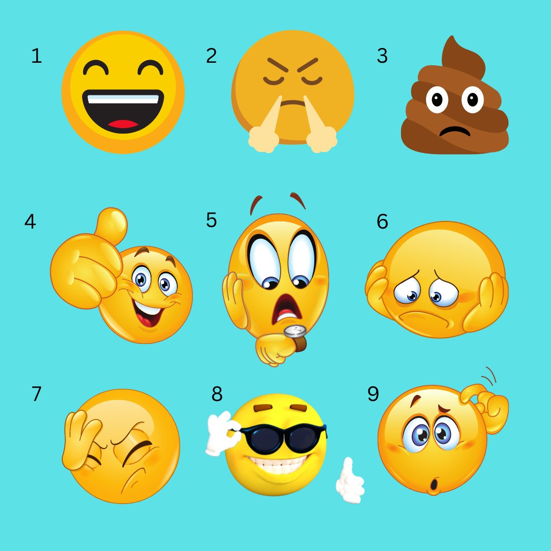 How did your week start vs. how it ended...emoji style. (emoji not here? -fill in your choices)