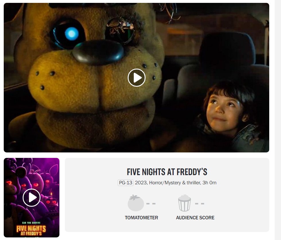 FNAF Movie Runtime Was Removed from Rotten Tomatoes 