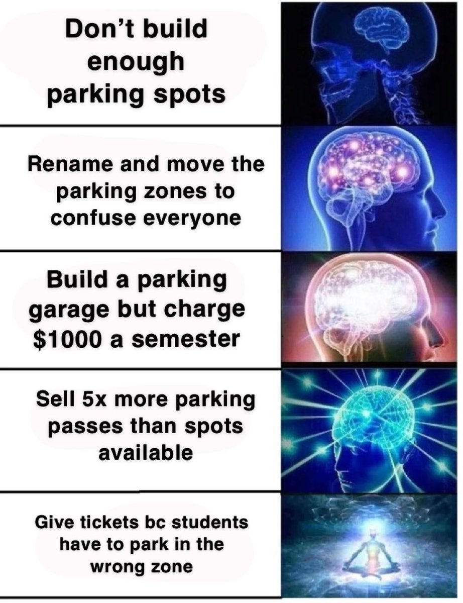 Parking services in a nutshell