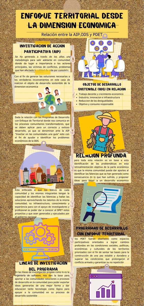 Juan Francisco Rueda Solano tweet media