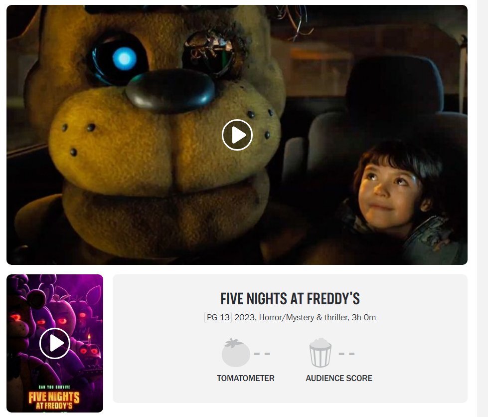 FNAF Movie Updates on X: Blumhouse's Five Nights at Freddy's scores a  38% on rotten tomatoes with 26 reviews from critics. But, seeing as this  movie is for us and not them